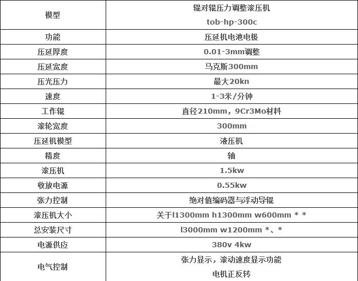 对压压力调节辊压机