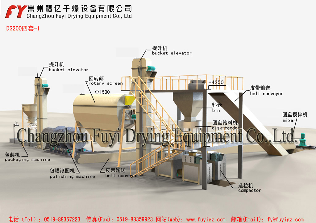Sơ đồ lưu trình của dòng DG