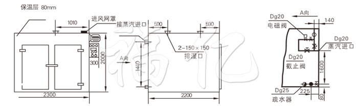 热风循环烘箱结构示意图 热风循环烘箱结构示意图