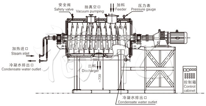 真空耙式干燥机结构示意图